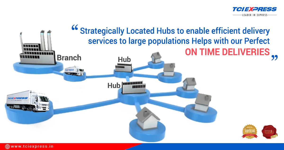 Logistics TCIExpress